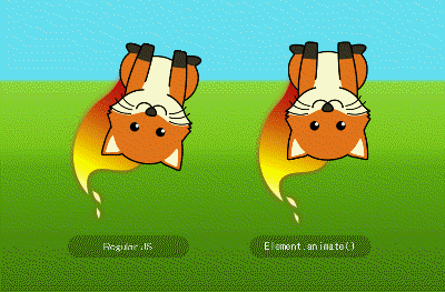 animating like you just don t care with element animate