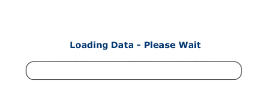 create progress bar in dynamics ax part2 asp codder