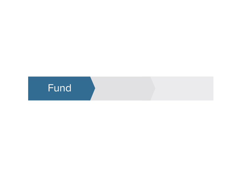 progress bar by lauren nielsen on dribbble