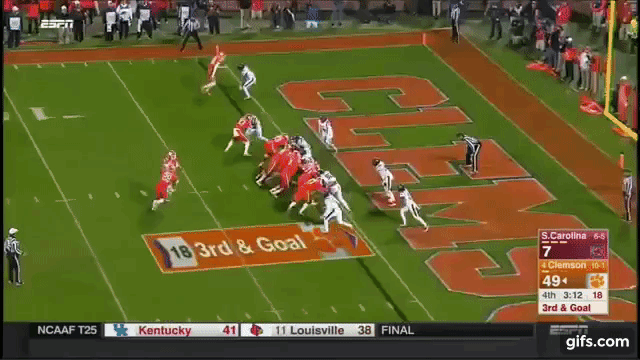south carolina gamecocks at clemson tigers in minutes
